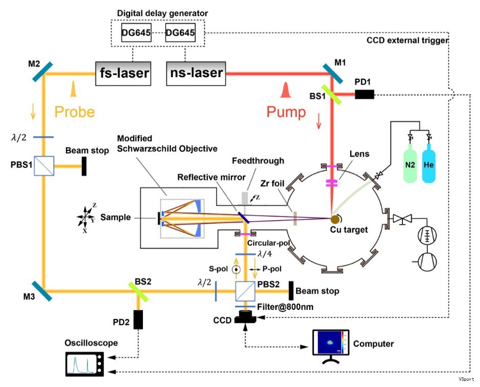 小空间打光秘籍，让光线更明亮