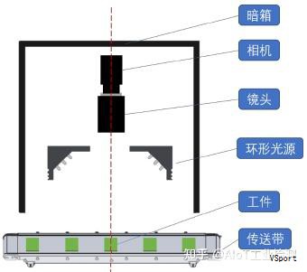 03 HXHW-I 全光谱现场取证仪