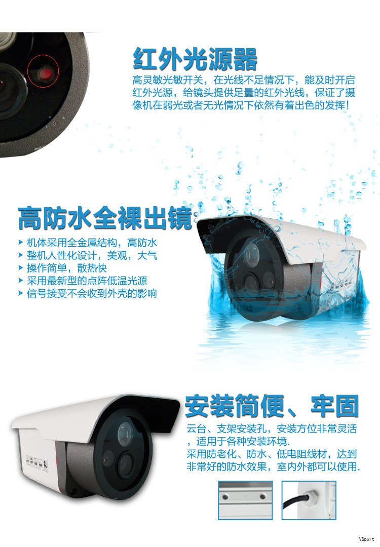 一、红外气体传感器的定义与优势 一、红外气体传感器的定义与优势