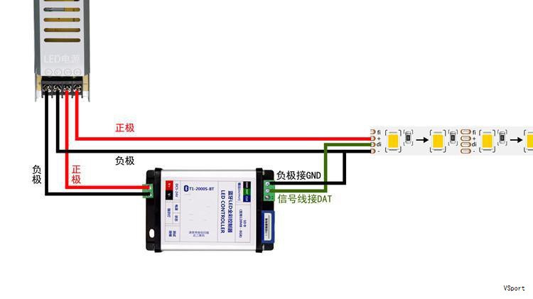 UVC LED 深紫外光源在原理与应用场景上与传统紫外光源存在明显差异。传统紫外光源以汞灯为代表,通过汞蒸气放电产生紫外线;而 UVC LED 基于半导体材料的电子跃迁直接发光。这一原理层面的革新带来多项显著优势。 UVC LED 深紫外光源在原理与应用场景上与传统紫外光源存在明显差异。传统紫外光源以汞灯为代表,通过汞蒸气放电产生紫外线;而 UVC LED 基于半导体材料的电子跃迁直接发光。这一原理层面的革新带来多项显著优势。