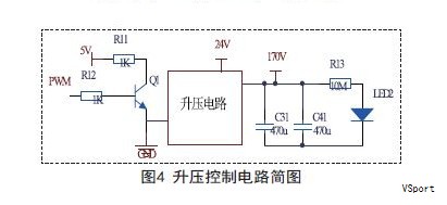 在光源领域,LED是应用最广泛的照明类别之一。本次聚焦几种常见的LED光源及其适用场景。 在光源领域,LED是应用最广泛的照明类别之一。本次聚焦几种常见的LED光源及其适用场景。