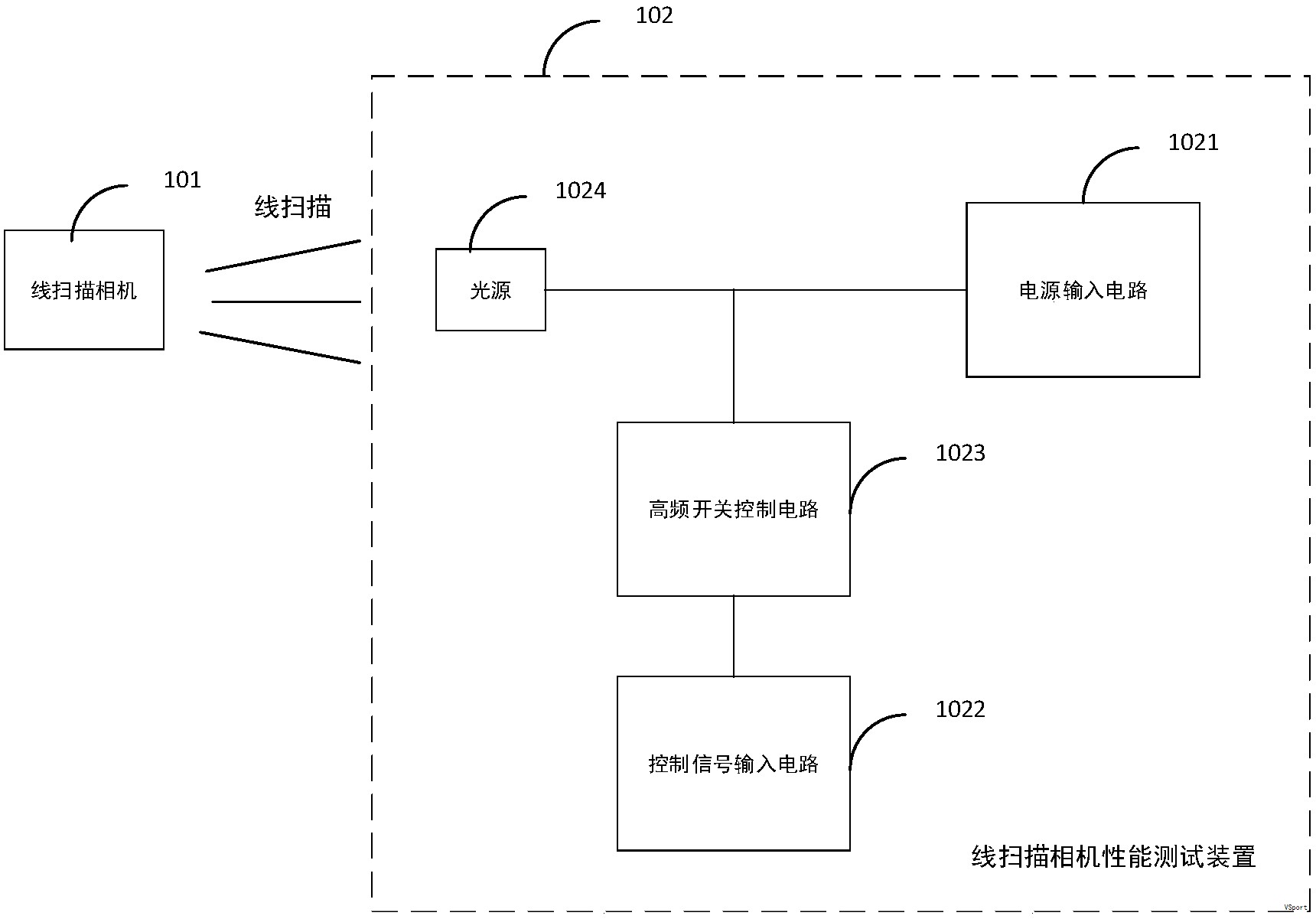 液晶显示靠背光来呈现图像。把每个像素理解成一个可控的小窗,像门开关一样调节,打开时呈现亮度与颜色。实际工作原理是在背光层的光谱和强度上进行精确控制,从而让液晶层输出所需的像素颜色。 液晶显示靠背光来呈现图像。把每个像素理解成一个可控的小窗,像门开关一样调节,打开时呈现亮度与颜色。实际工作原理是在背光层的光谱和强度上进行精确控制,从而让液晶层输出所需的像素颜色。