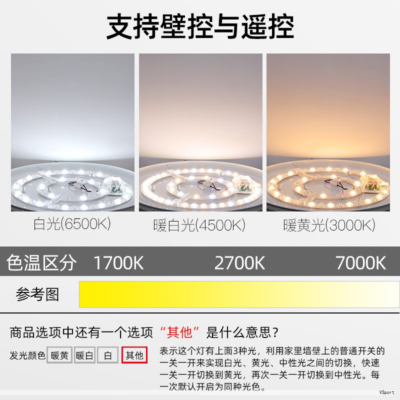 风和日丽，露营的午后，小美抬头看着明媚的阳光，心里涌出一连串问题，想要测试阿神对“光”的认知深度。