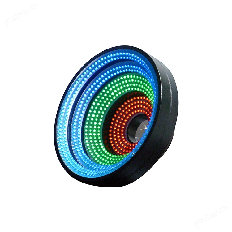 占总成交额2.84%