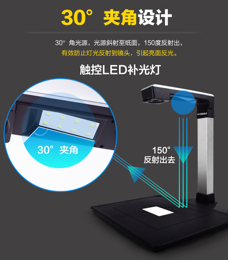 特别是在家电板材拼接和厨卫五金的自动化产线上