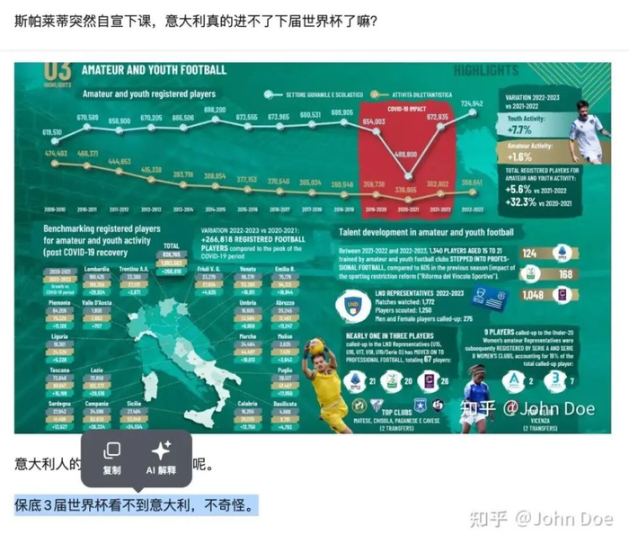 意大利足球困境背后的经济与社会裂痕