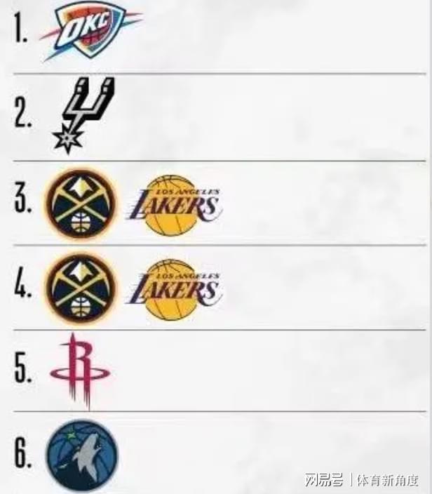 湖人掘金收官战争夺西部第三席位